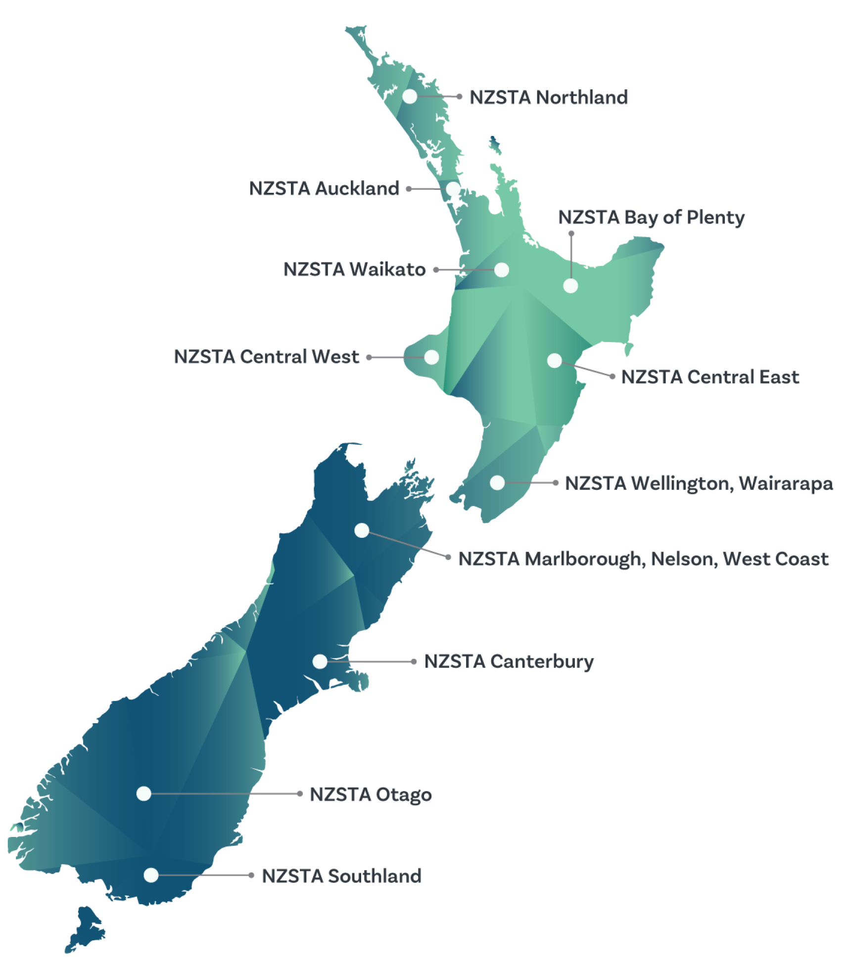 regionallyBasedLeadership